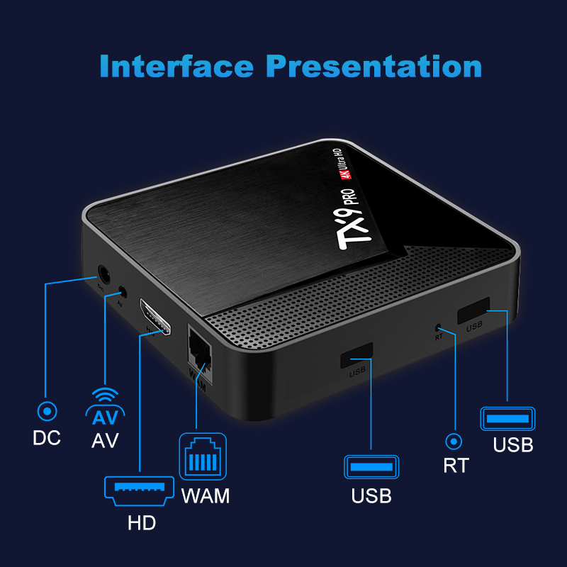 Home Cinema Google - 2026 Newest Android IPTV Box 4K