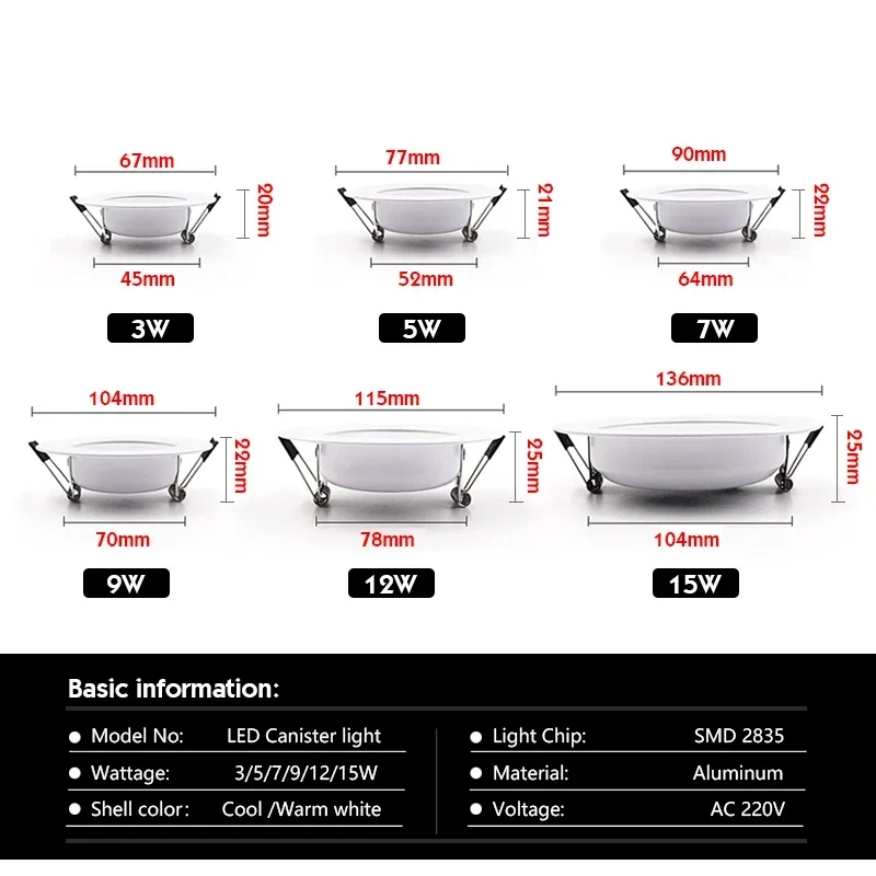 LED Downlight 3W 5W 7W 9W 12W  - Home Cinema Led ulasan dan harga
