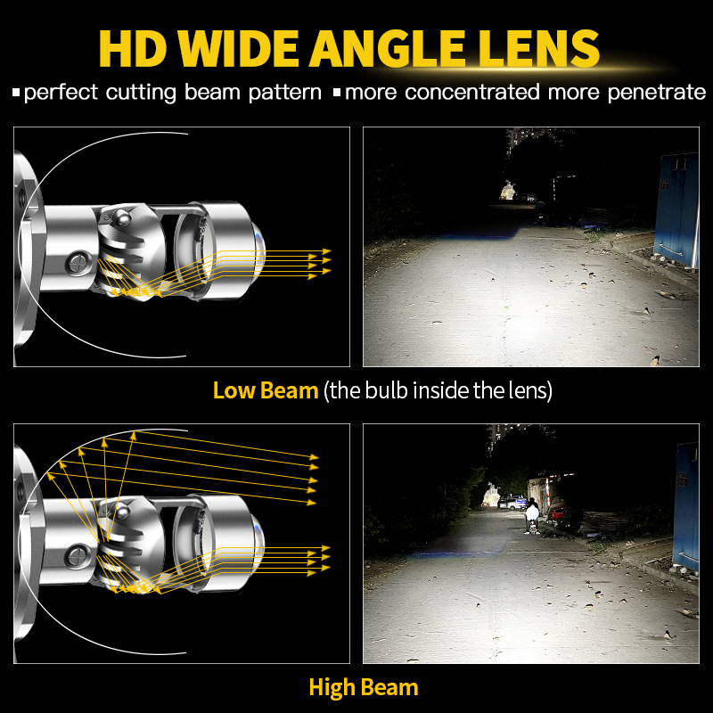 H4 HS1 LED Motorcycle Headligh - Projector Lamp Replacement ulasan dan harga