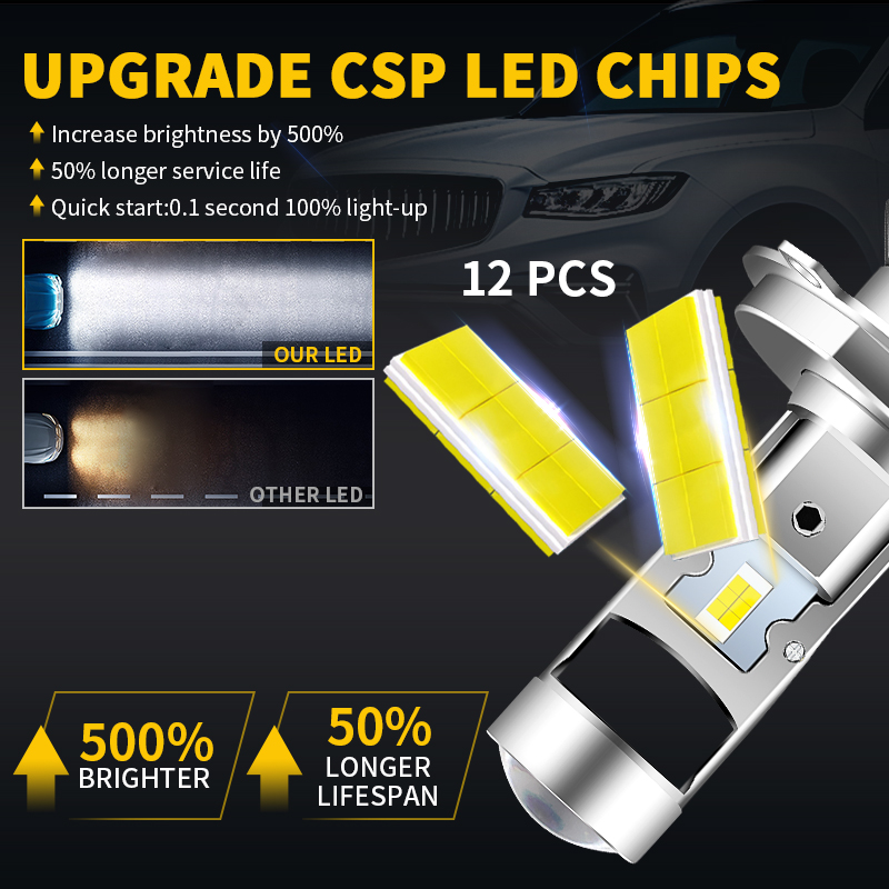 H4 HS1 LED Motorcycle Headligh - Projector Lamp Replacement ulasan dan harga