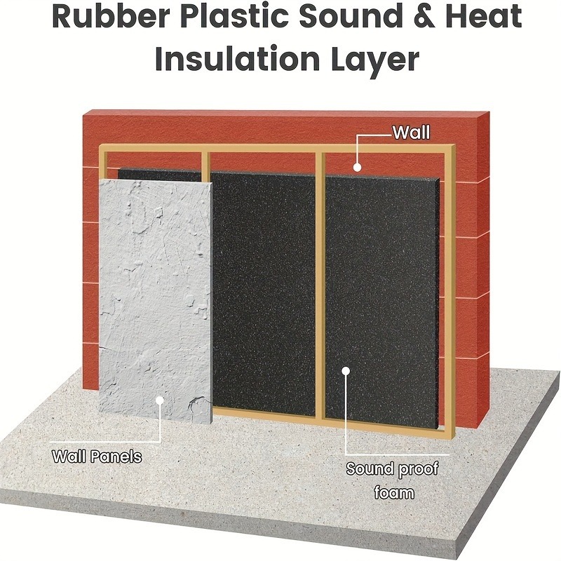 Self-Adhesive Black Foam Insul - Noise Isolating Pad ulasan dan harga