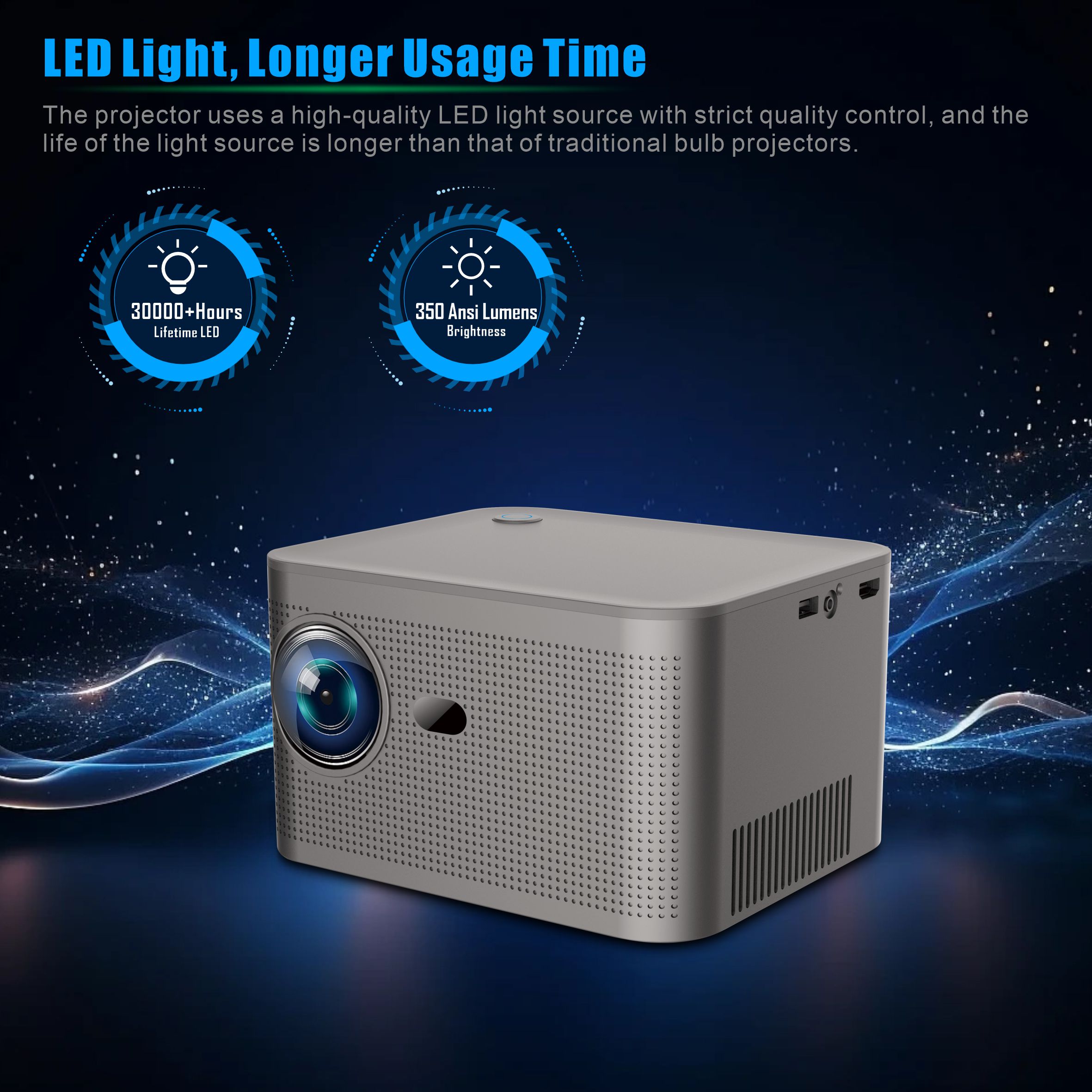 HY350 Smart Projector 4K Andro - Home Cinema Quad ulasan dan harga