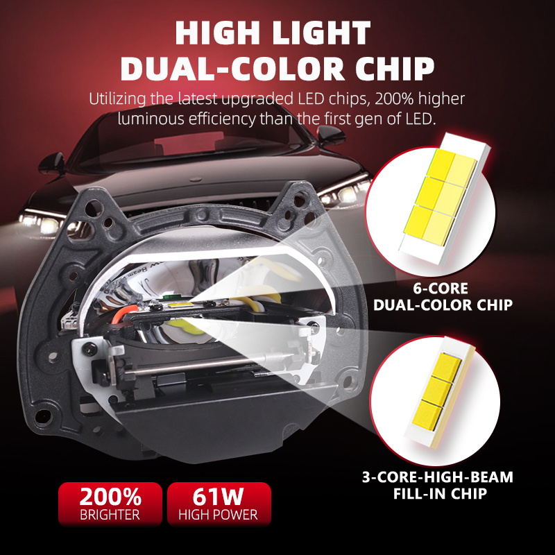 NEW SANVI Ai60 Car Bi LED Proj - Projector Lamp Replacement ulasan dan harga