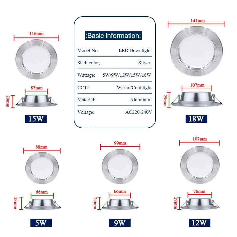 LED Downlight 5W 7W 9W 12W 15W - Home Cinema Led ulasan dan harga