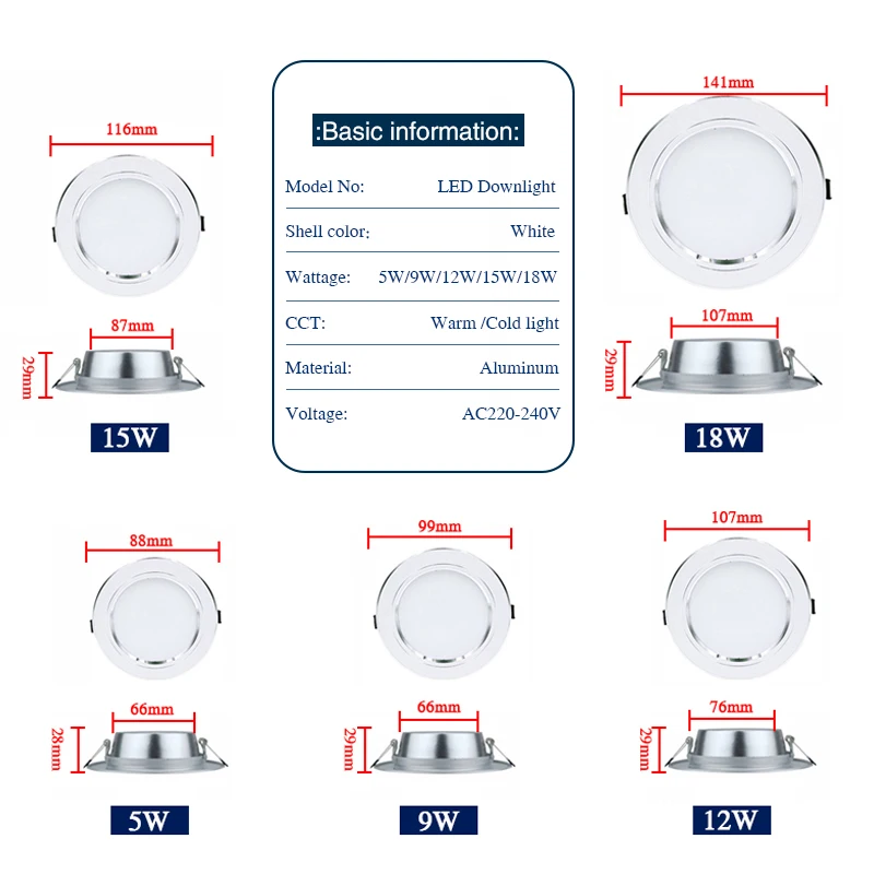 LED Downlight 5W 7W 9W 12W 15W - Home Cinema Led ulasan dan harga