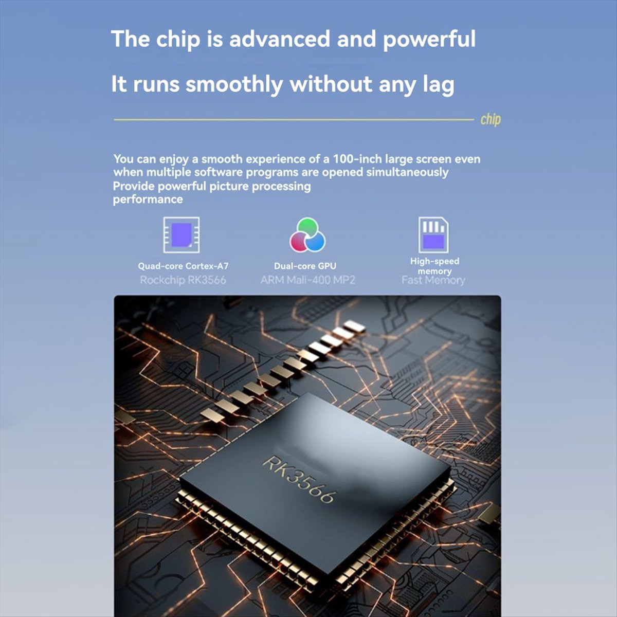 1080P Projector for Android12  - Home Cinema Quad ulasan dan harga