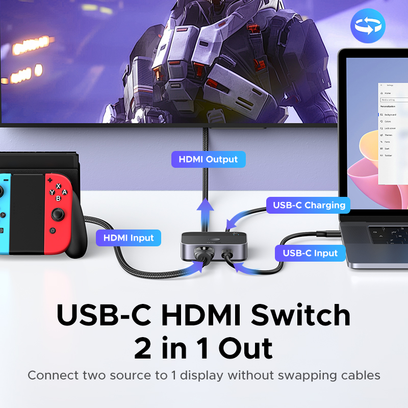 UGREEN HDMI USB C Switch 2 in  - Home Cinema Player ulasan dan harga
