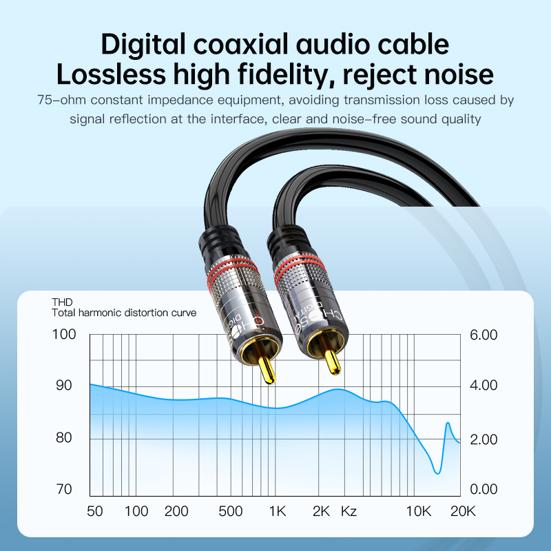 CHOSEAL RCA Cable Digital Coax - Home Cinema Player ulasan dan harga