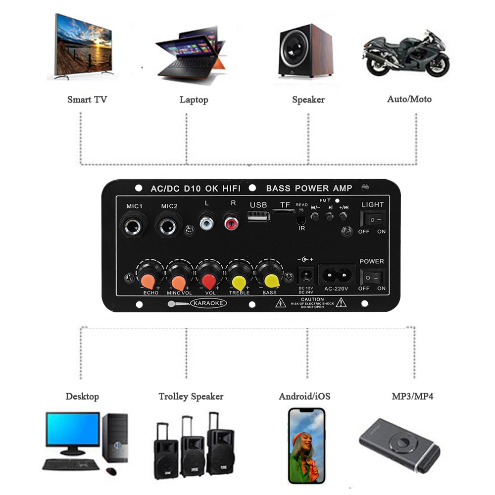 D10 Digital Bluetooth Amplifie - Home Theater Speaker ulasan dan harga