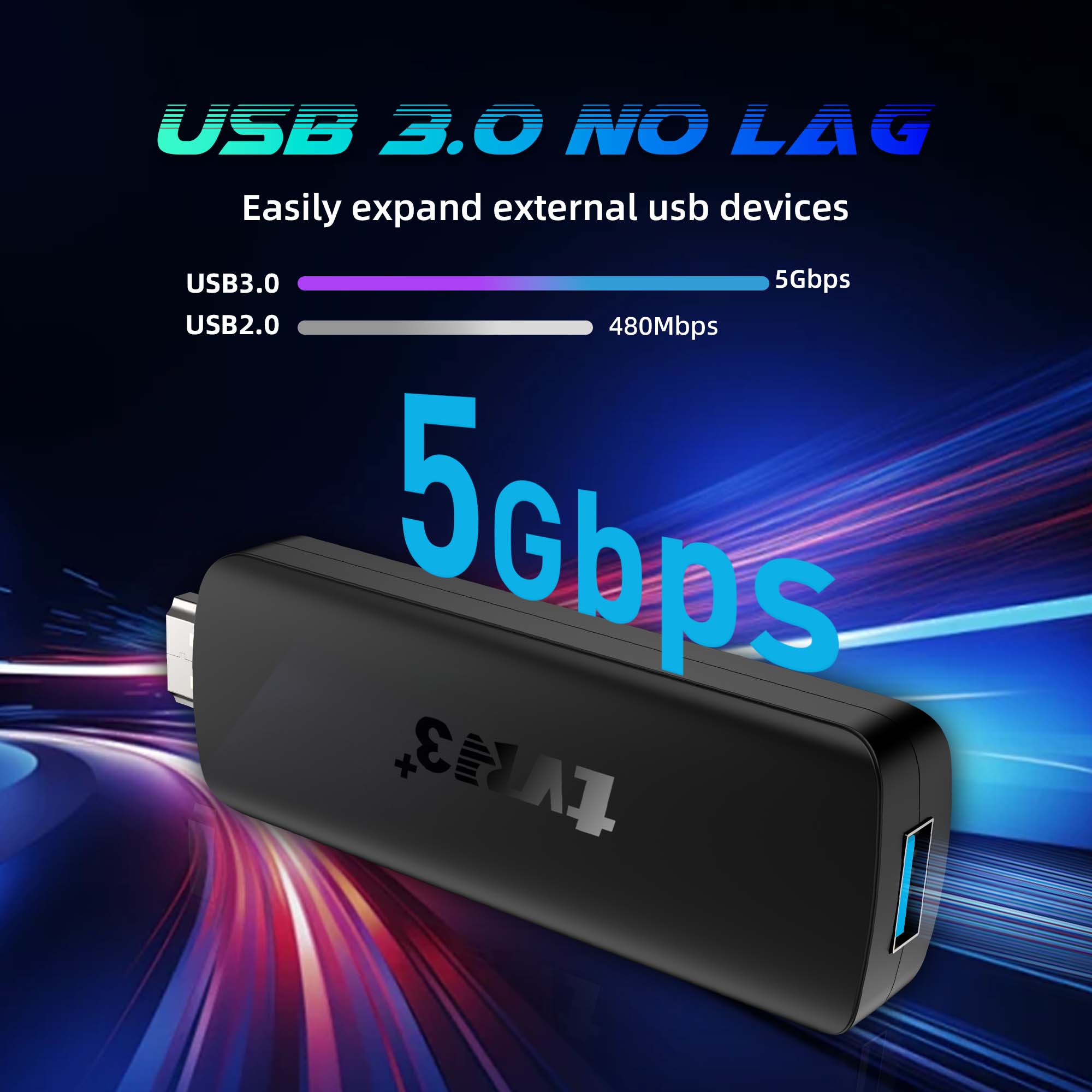 2026 TVR3+ Dual UI interface T - Home Cinema Media Player ulasan dan harga
