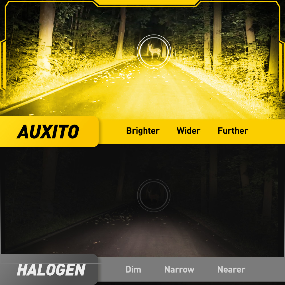 AUXITO 6G27 Fog Light H8 H9 H1 - Projector Lamp Replacement ulasan dan harga