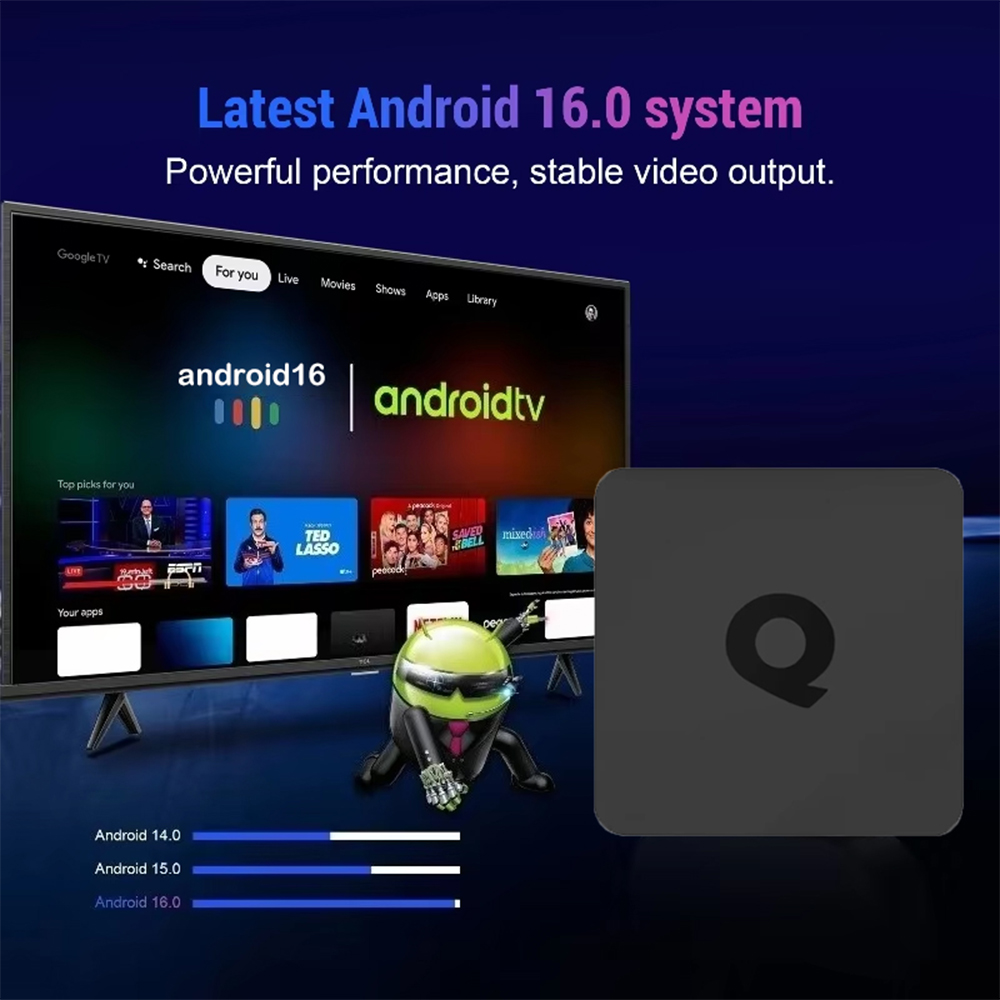 Smart TV Box Bluetooth 6.0 8K  - Home Cinema Google ulasan dan harga